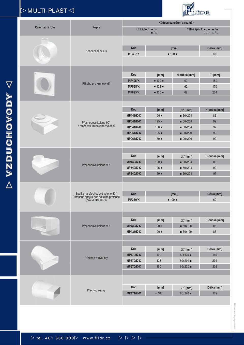 60x204 85 MP540/K-C 125 60x204 92 MP640/K-C 150 60x204 97 Spojka na přechodové koleno 90 Pomocná spojka bez dělícího prstence (pro MP430/K-C) MP380/K 100 60 Přechodové koleno 90 Kód [mm] [mm] Hloubka
