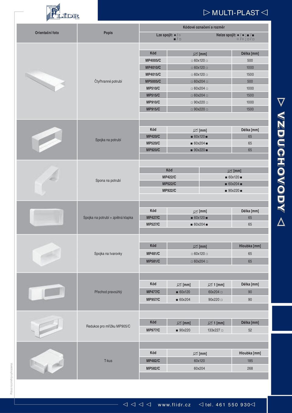 60x120 65 MP527/C 60x204 65 Spojka na tvarovky Kód [mm] Hloubka [mm] MP481/C 60x120 65 MP581/C 60x204 65 Přechod pravoúhlý Kód [mm] 1 [mm] Délka [mm] MP477/C 60x120 60x204 90 MP957/C