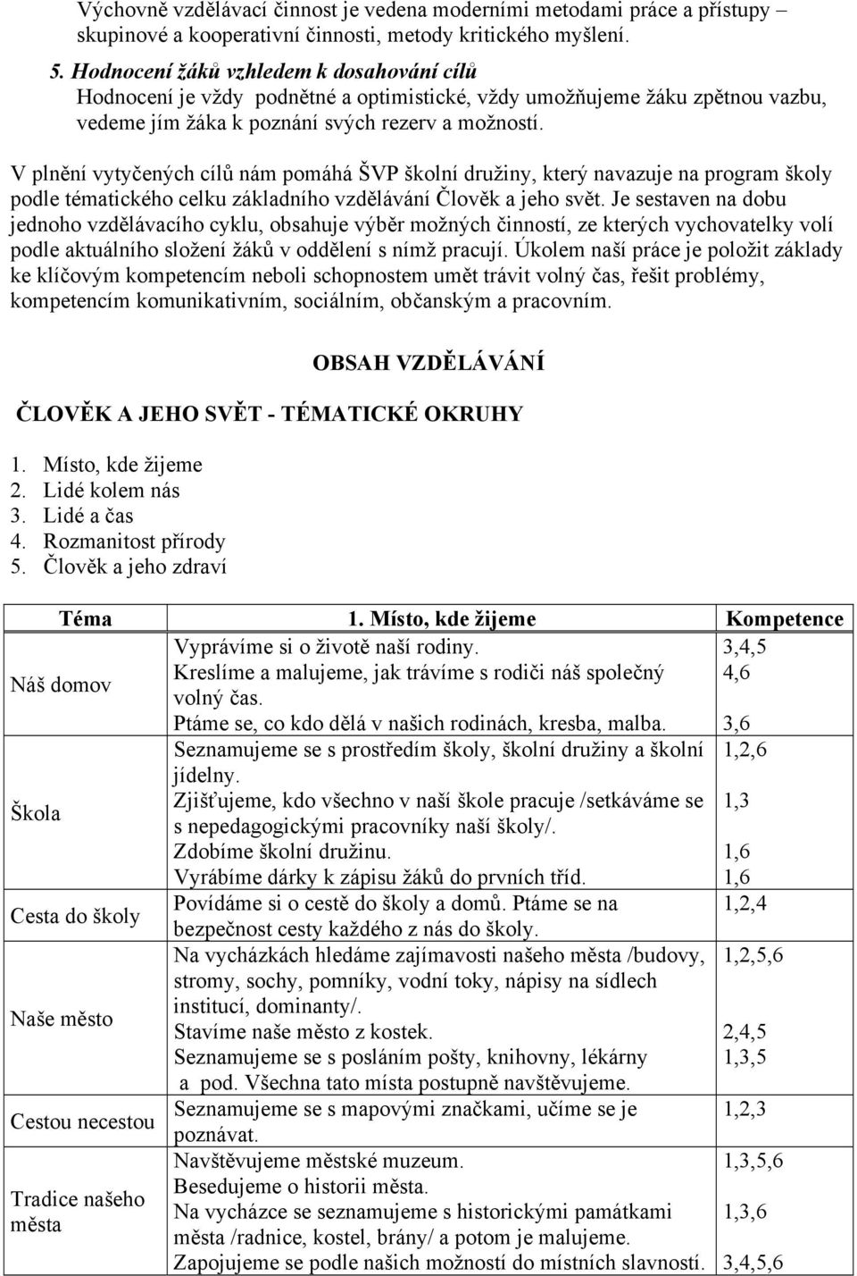 V plnění vytyčených cílů nám pomáhá ŠVP školní družiny, který navazuje na program školy podle tématického celku základního vzdělávání Člověk a jeho svět.