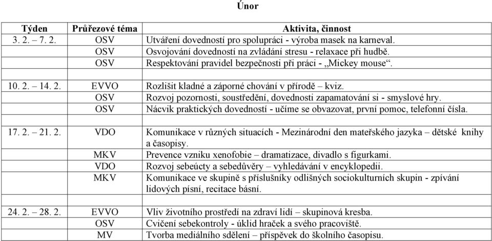 OSV Rozvoj pozornosti, soustředění, dovednosti zapamatování si - smyslové hry. OSV Nácvik praktických dovedností - učíme se obvazovat, první pomoc, telefonní čísla. 17. 2.