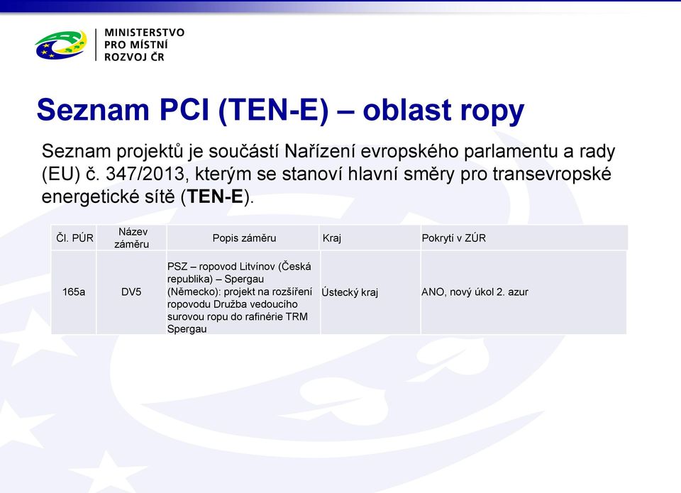 347/2013, kterým se stanoví hlavní směry pro transevropské energetické sítě (TEN-E). Čl.