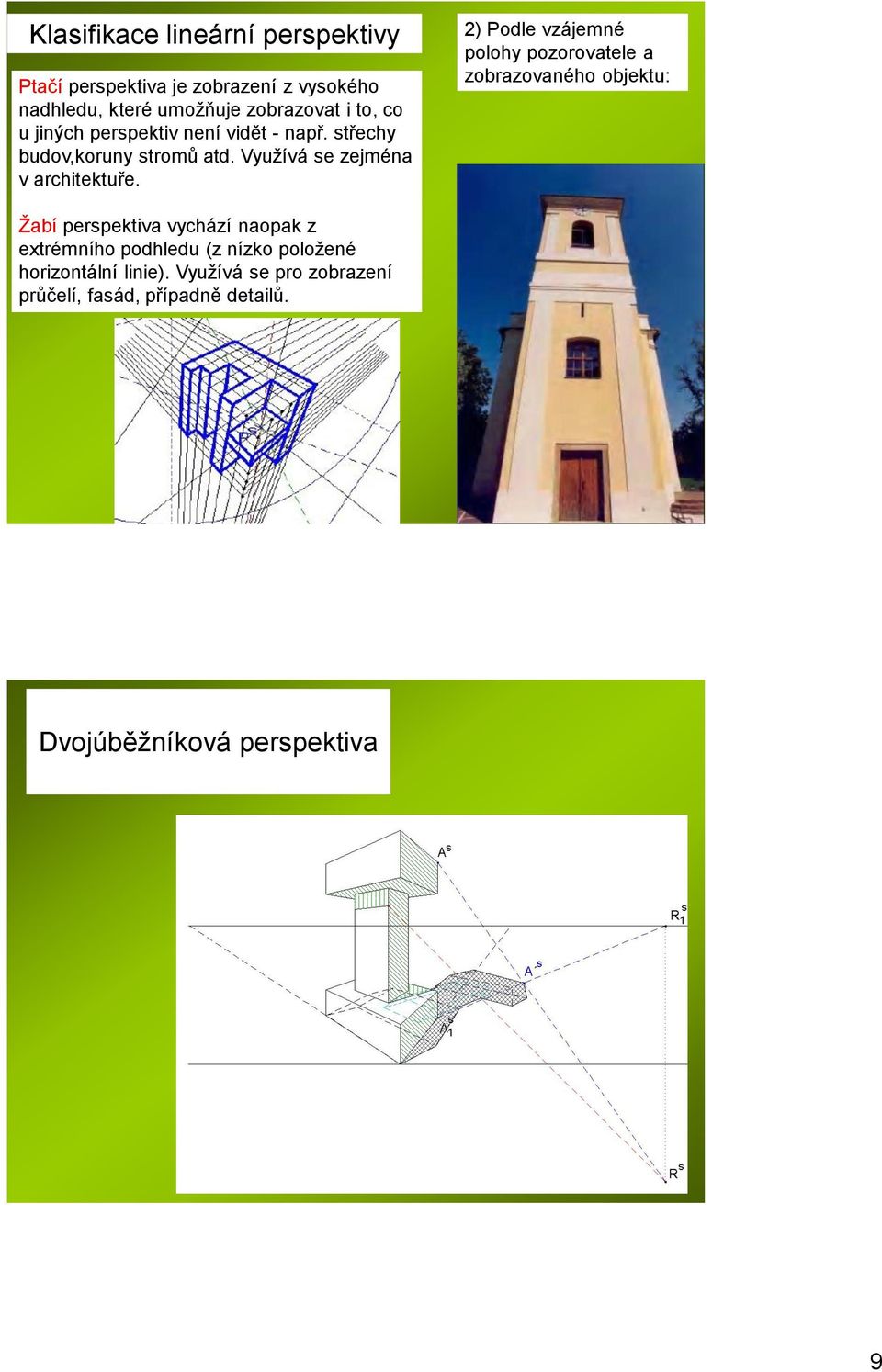 2) Podle vzájemné polohy pozorovatele a zobrazovaného objektu: Žabí perspektiva vychází naopak z extrémního podhledu