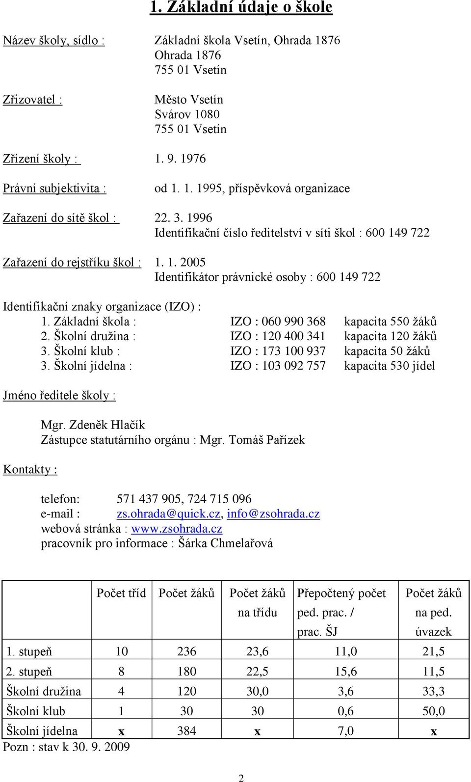 Základní škola : IZO : 060 990 368 kapacita 550 žáků 2. Školní družina : IZO : 120 400 341 kapacita 120 žáků 3. Školní klub : IZO : 173 100 937 kapacita 50 žáků 3.