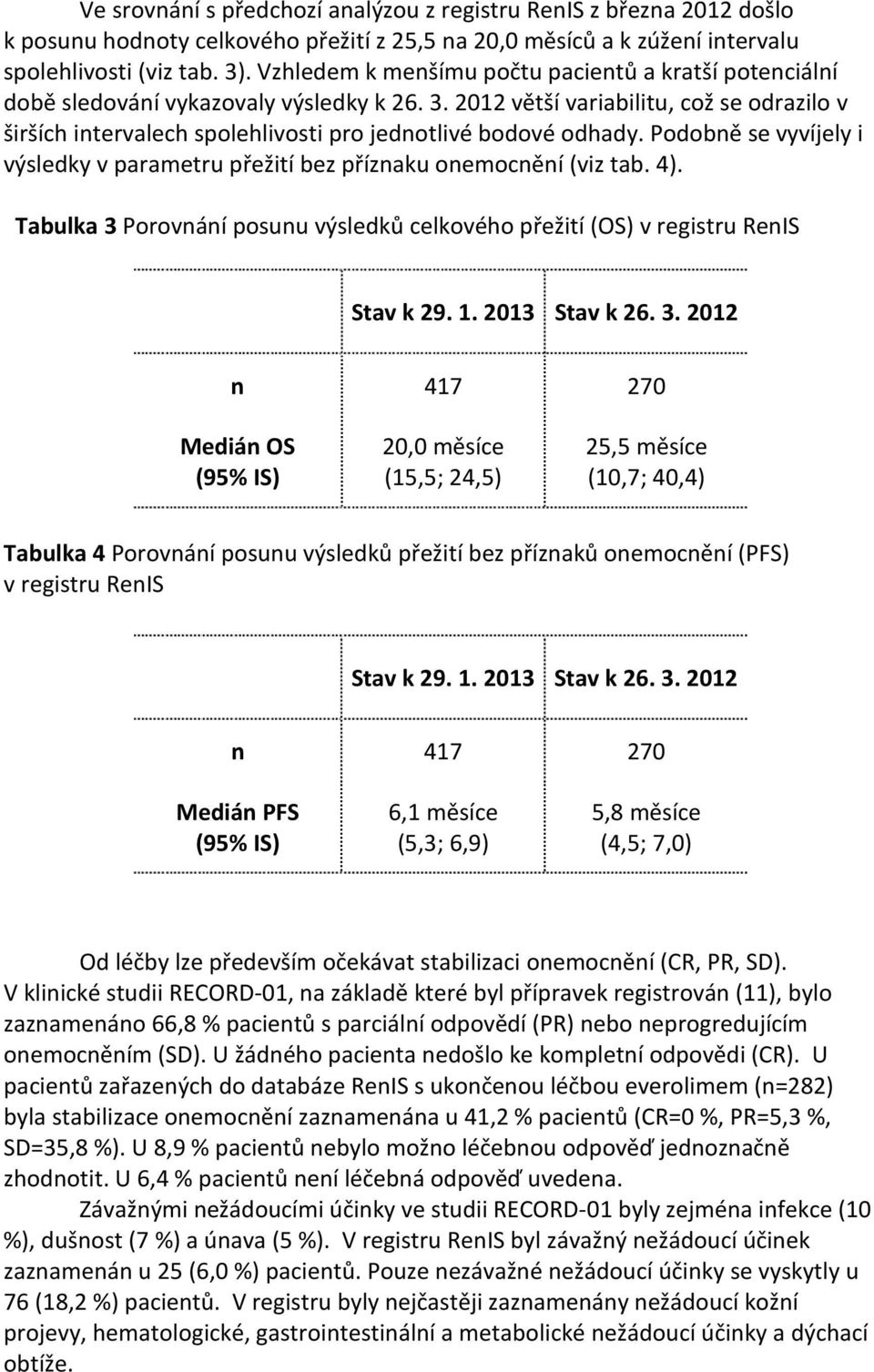 2012 větší variabilitu, což se odrazilo v širších intervalech spolehlivosti pro jednotlivé bodové odhady. Podobně se vyvíjely i výsledky v parametru přežití bez příznaku onemocnění (viz tab. 4).