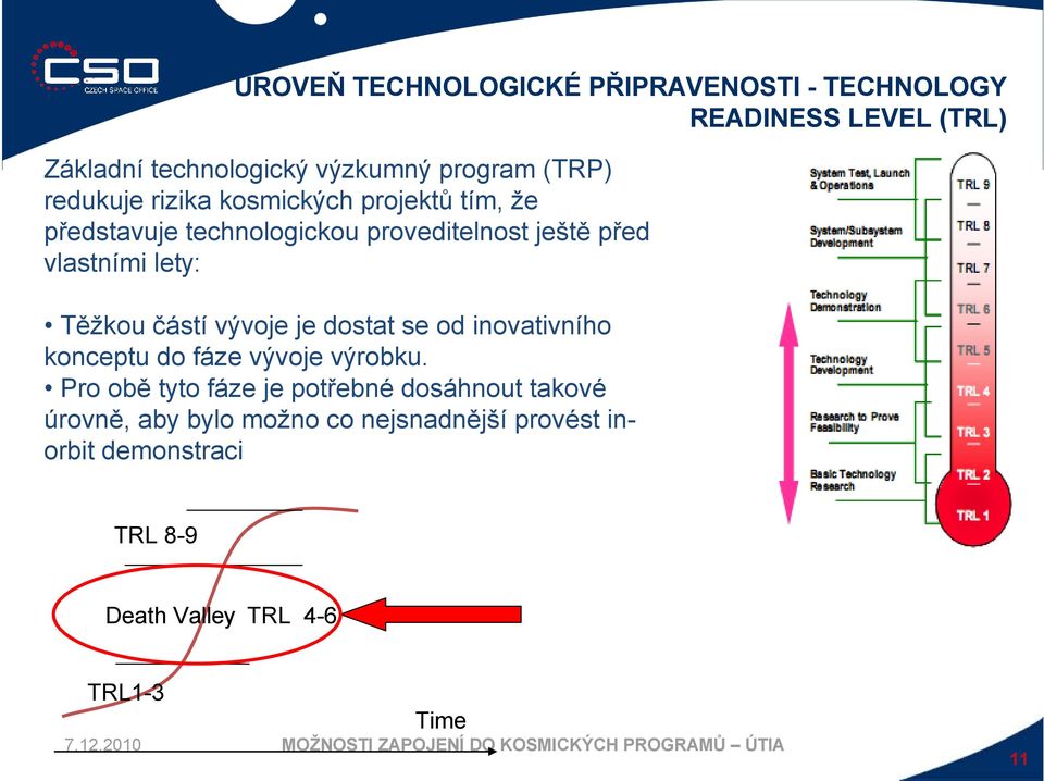 Těžkou částí vývoje je dostat se od inovativního konceptu do fáze vývoje výrobku.