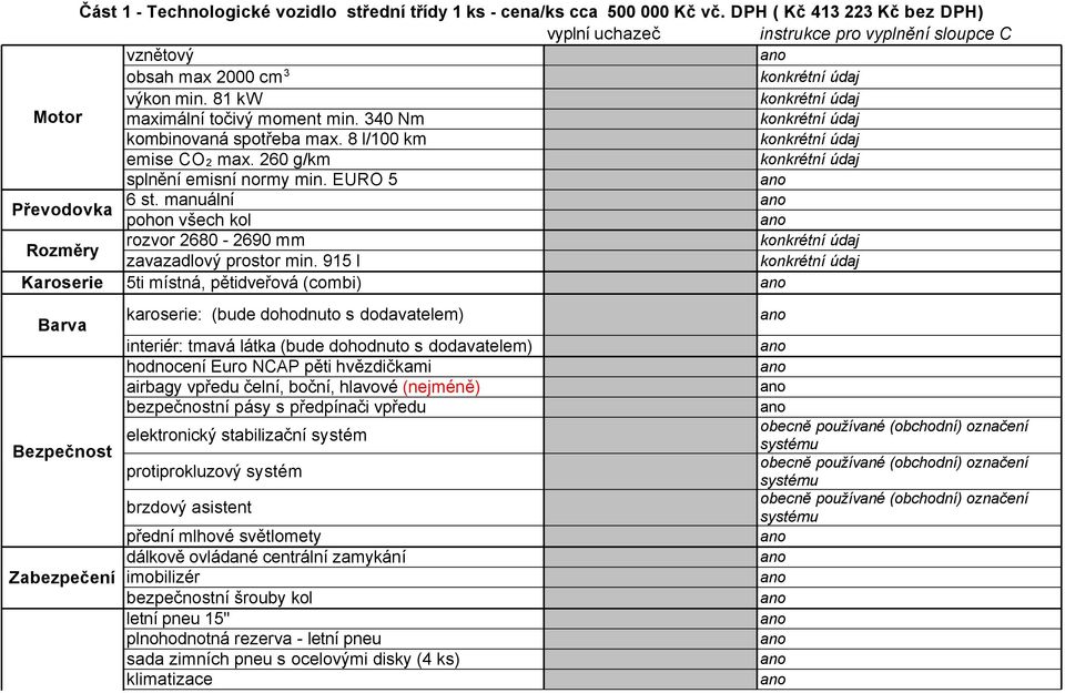 manuální pohon všech kol Rozměry rozvor 2680-2690 mm zavazadlový prostor min.