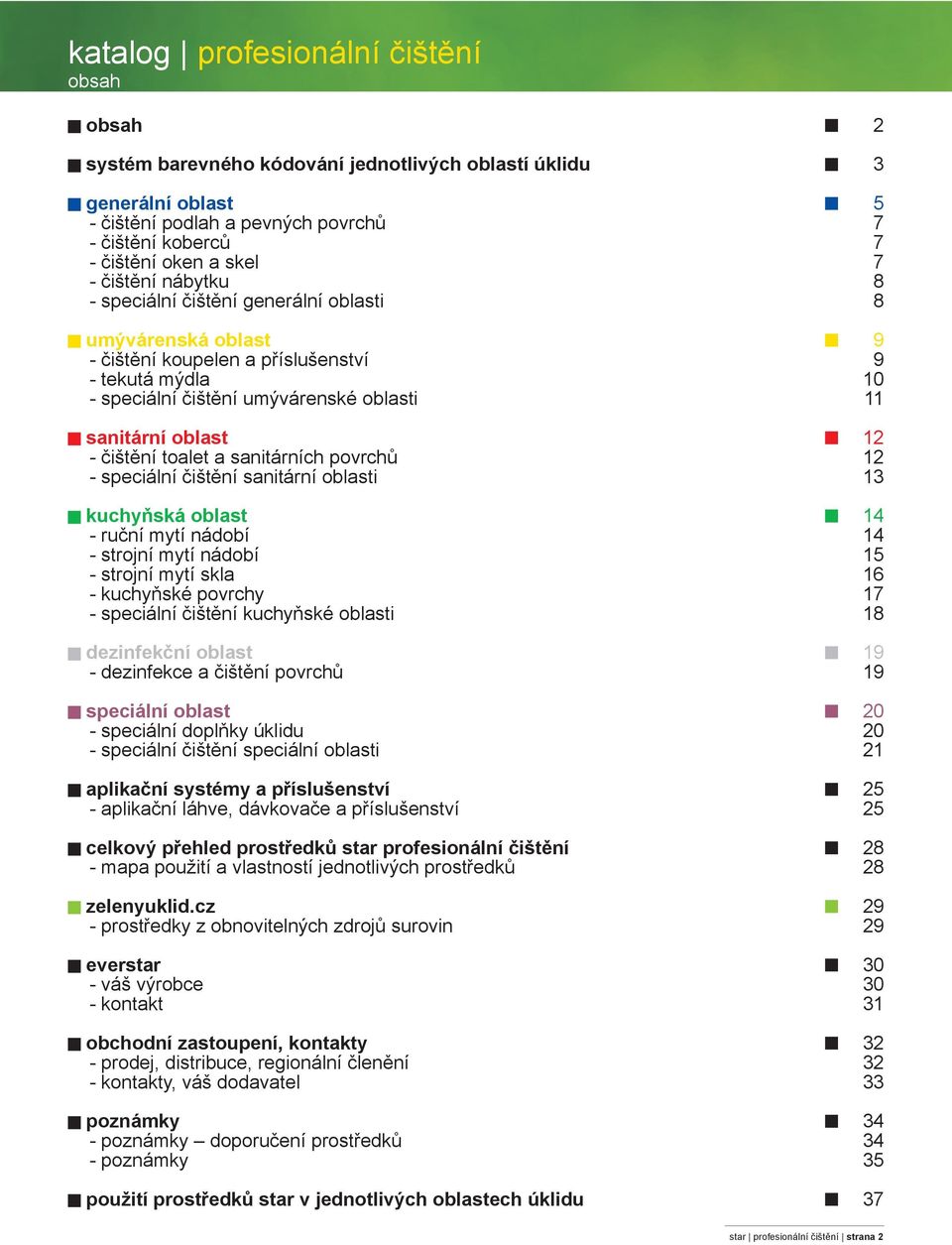 toalet a sanitárních povrchů - speciální čištění sanitární oblasti g kuchyňská oblast - ruční mytí nádobí - strojní mytí nádobí - strojní mytí skla - kuchyňské povrchy - speciální čištění kuchyňské