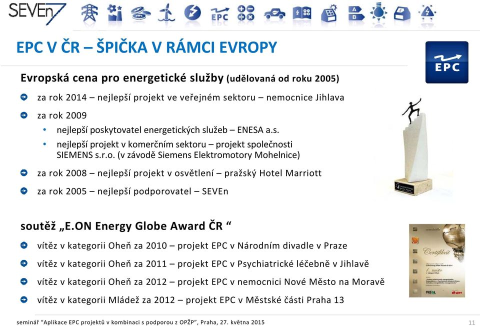 ekt vkomerčním sektoru projekt společnosti SIEMENS s.r.o. (v závodě Siemens Elektromotory Mohelnice) za rok 2008 nejlepší projekt v osvětlení pražský Hotel Marriott za rok 2005 nejlepší podporovatel SEVEn soutěž E.