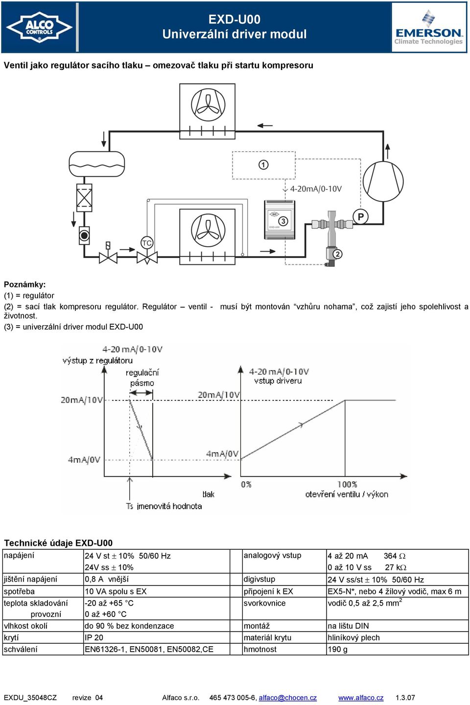 (3) = univerzální driver modul EXD-U00 Technické údaje EXD-U00 napájení 24 V st ± 10% 50/60 Hz 24V ss ± 10% analogový vstup 4 až 20 ma 364 Ω 0 až 10 V ss 27 kω jištění napájení 0,8 A vnější