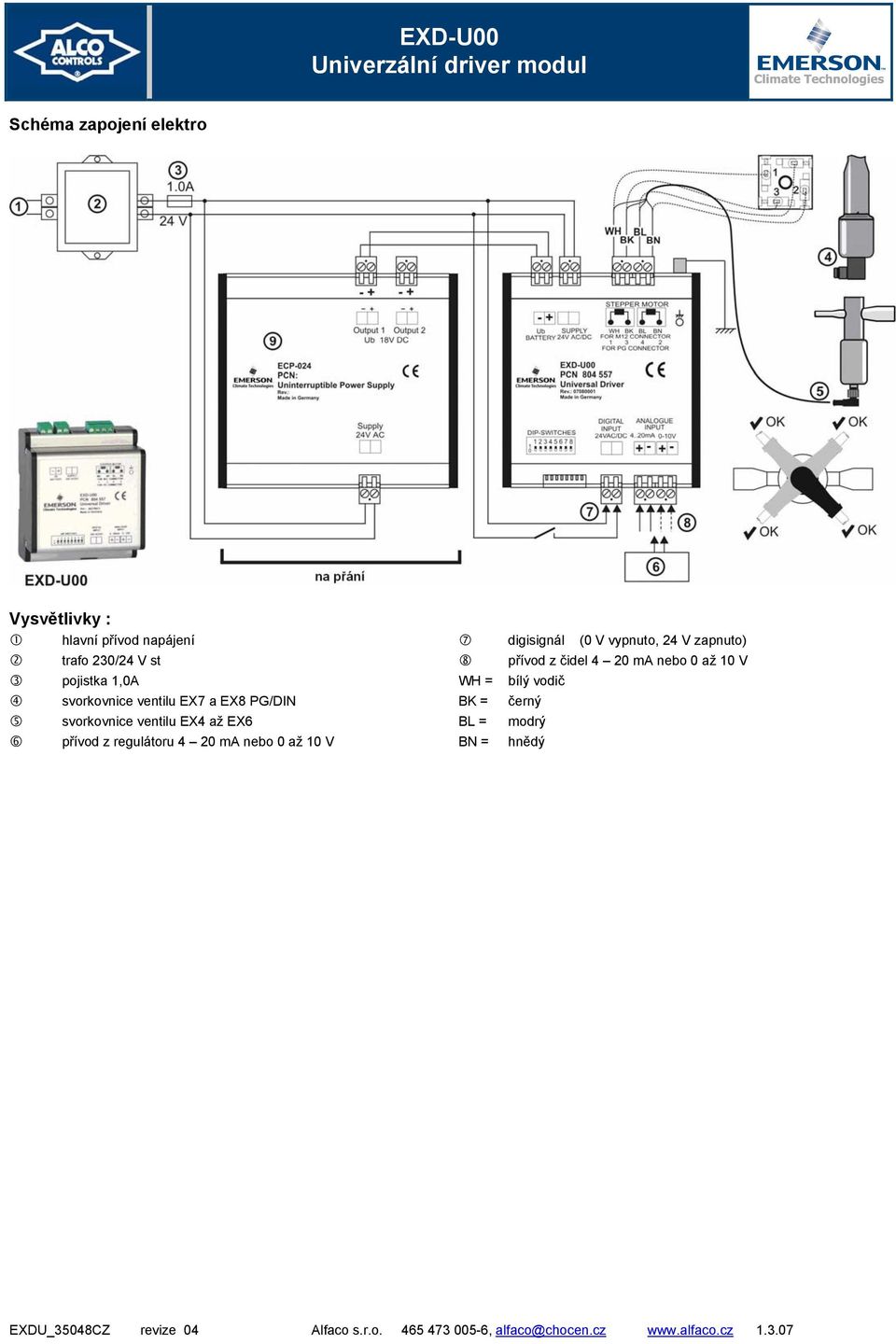 pojistka 1,0A WH = bílý vodič svorkovnice ventilu EX7 a EX8 PG/DIN BK = černý