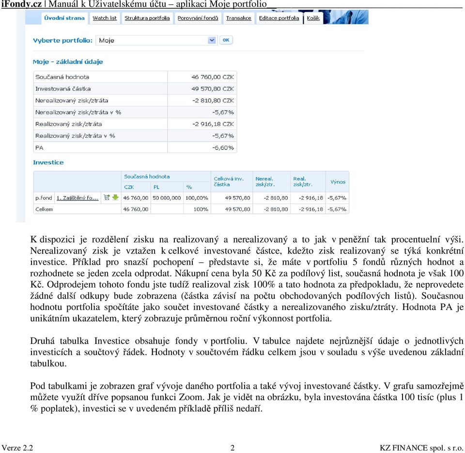 Příklad pro snazší pochopení představte si, že máte v portfoliu 5 fondů různých hodnot a rozhodnete se jeden zcela odprodat. Nákupní cena byla 50 Kč za podílový list, současná hodnota je však 100 Kč.