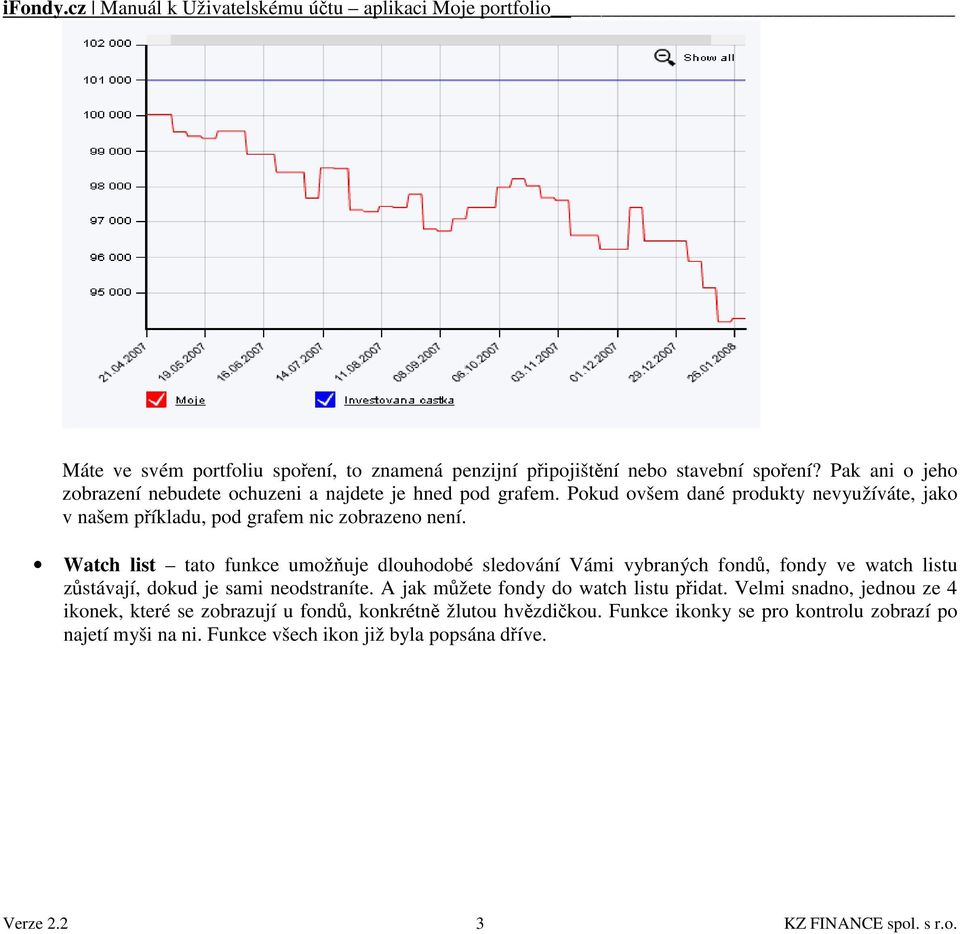 Watch list tato funkce umožňuje dlouhodobé sledování Vámi vybraných fondů, fondy ve watch listu zůstávají, dokud je sami neodstraníte.