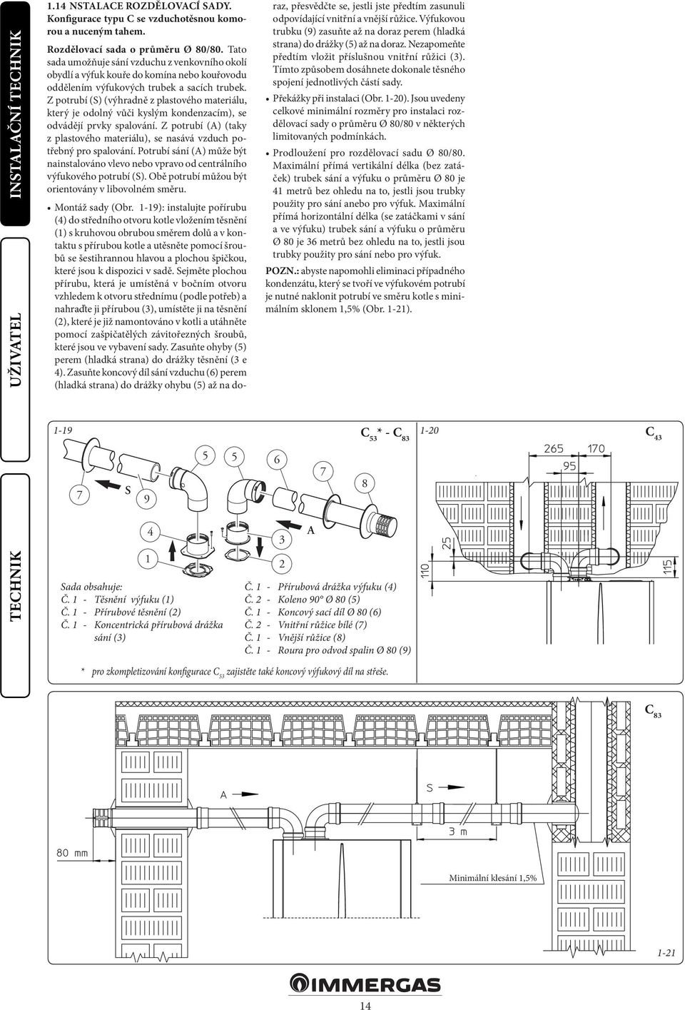 Z potrubí (S) (výhradně z plastového materiálu, který je odolný vůči kyslým kondenzacím), se odvádějí prvky spalování.