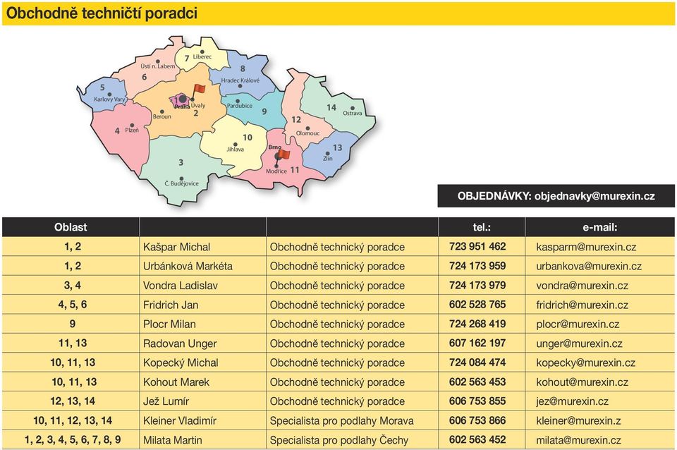 : e-mail: 1, 2 Kašpar Michal Obchodně technický poradce 72 951 62 kasparm@murexin.cz 1, 2 Urbánková Markéta Obchodně technický poradce 72 17 959 urbankova@murexin.