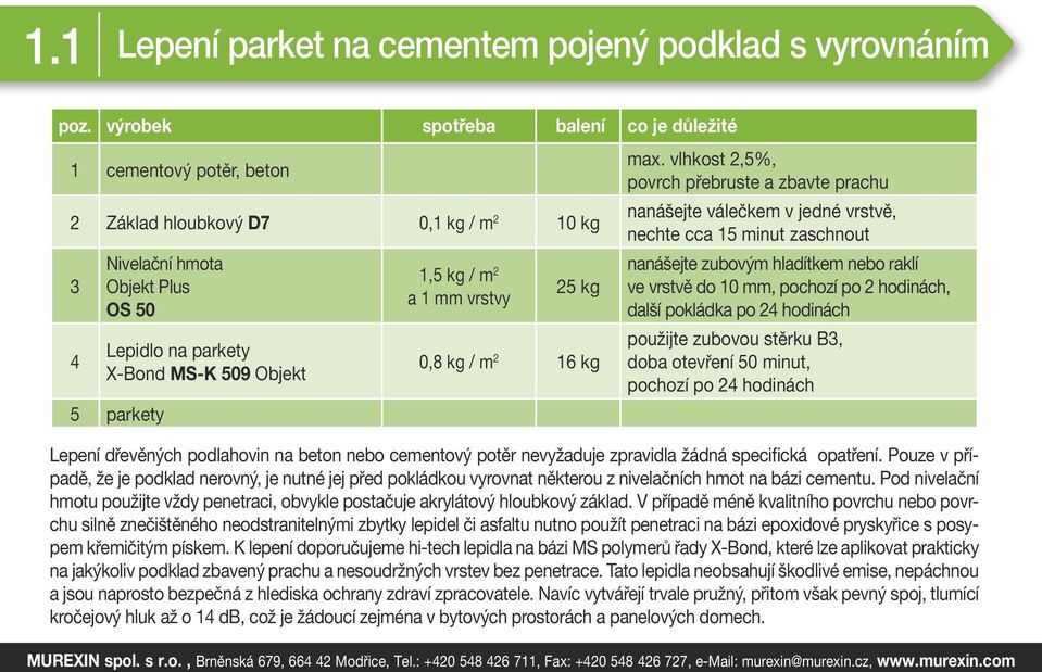 m 2 a 1 mm vrstvy max. vlhkost 2,5%, povrch přebruste a zbavte prachu nanášejte válečkem v jedné vrstvě, nechte cca 15 minut zaschnout MUREXIN spol. s r.o., Brněnská 679, 66 2 Modřice, Tel.