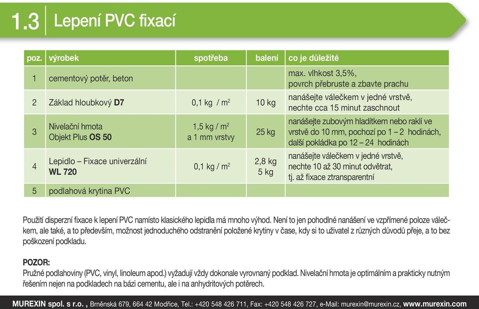 1,5 kg / m 2 a 1 mm vrstvy 0,1 kg / m 2 2,8 kg 5 kg max.