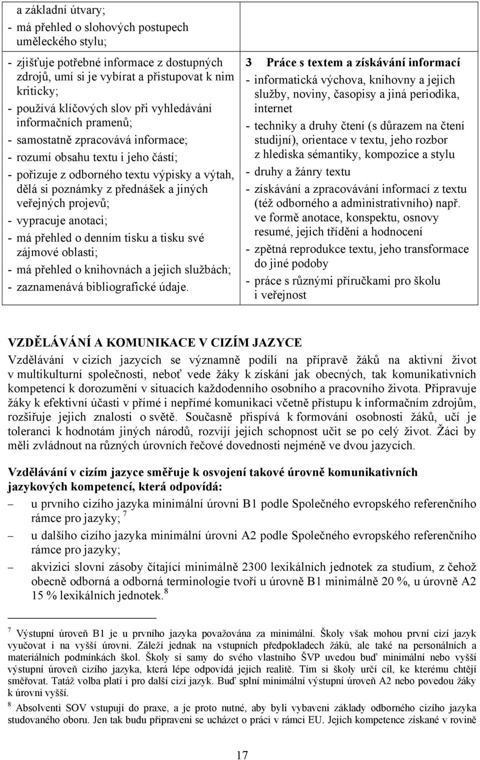 projevů; - vypracuje anotaci; - má přehled o denním tisku a tisku své zájmové oblasti; - má přehled o knihovnách a jejich službách; - zaznamenává bibliografické údaje.