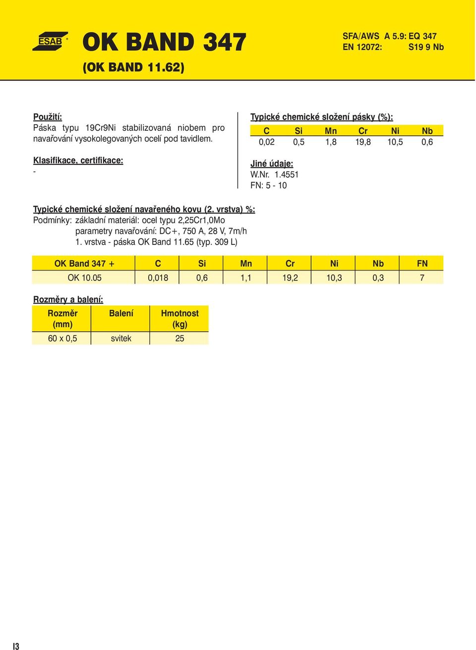 Typické chemické složení pásky (%): C Si Mn Cr Ni Nb 0,02 0,5 1,8 19,8 10,5 0,6 Klasifikace, certifikace: - Jiné údaje: W.Nr. 1.4551 FN: 5-10 Typické chemické složení navařeného kovu (2.