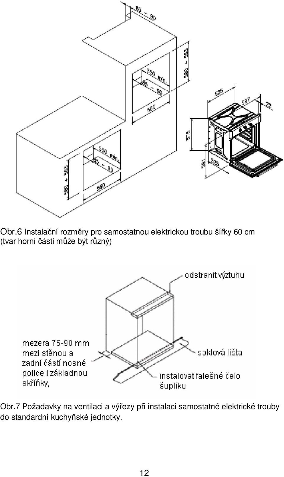 Obr.7 Požadavky na ventilaci a výřezy při instalaci