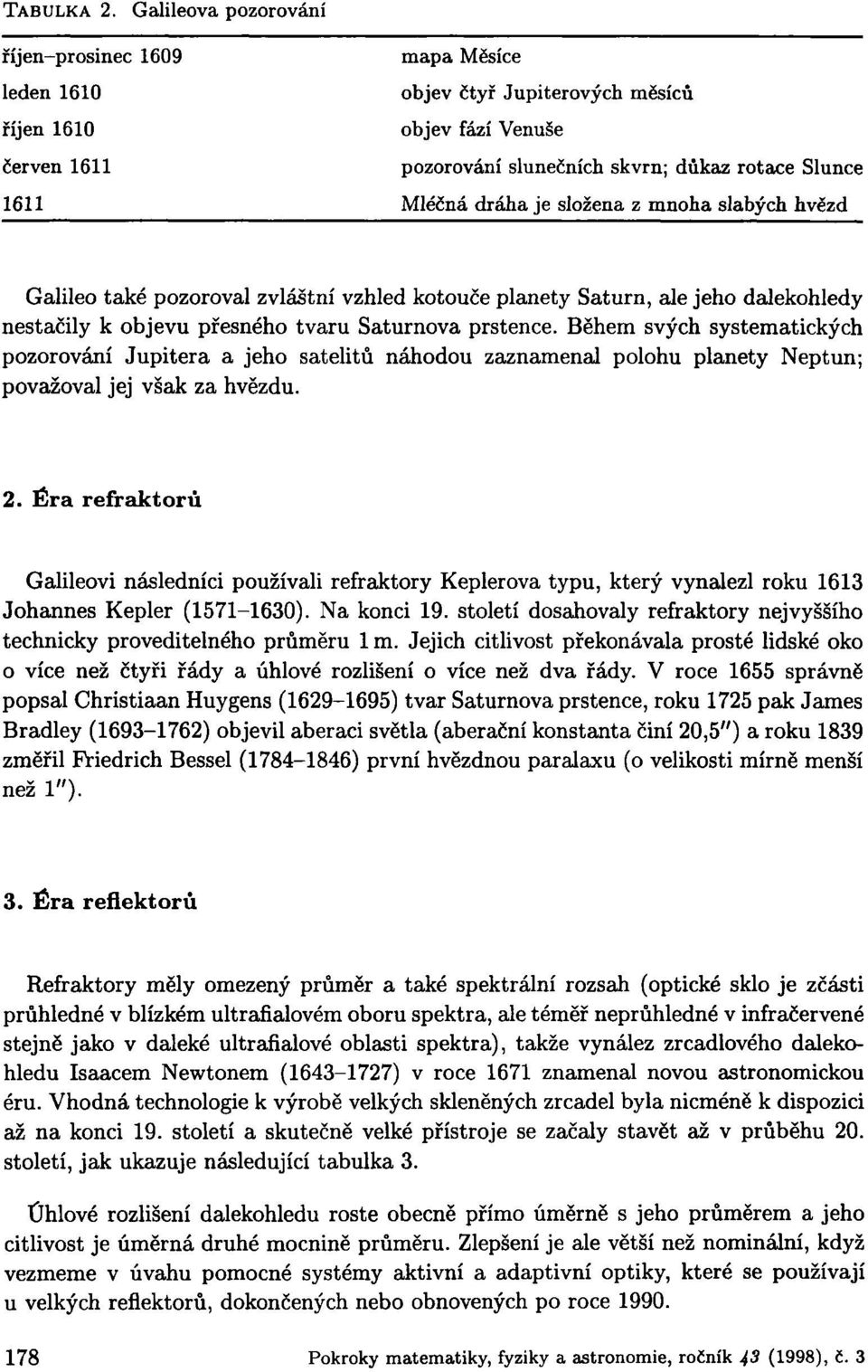 dráha je složena z mnoha slabých hvězd Galileo také pozoroval zvláštní vzhled kotouče planety Saturn, ale jeho dalekohledy nestačily k objevu přesného tvaru Saturnova prstence.