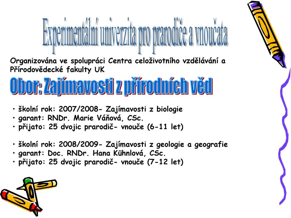 přijato: 25 dvojic prarodič- vnouče (6-11 let) školní rok: 2008/2009- Zajímavosti z