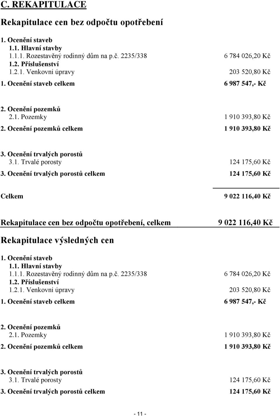 Ocenění trvalých porostů celkem 124 175,60 Kč Celkem 9 022 116,40 Kč Rekapitulace cen bez odpočtu opotřebení, celkem 9 022 116,40 Kč Rekapitulace výsledných cen 1. Ocenění staveb 1.1. Hlavní stavby 1.