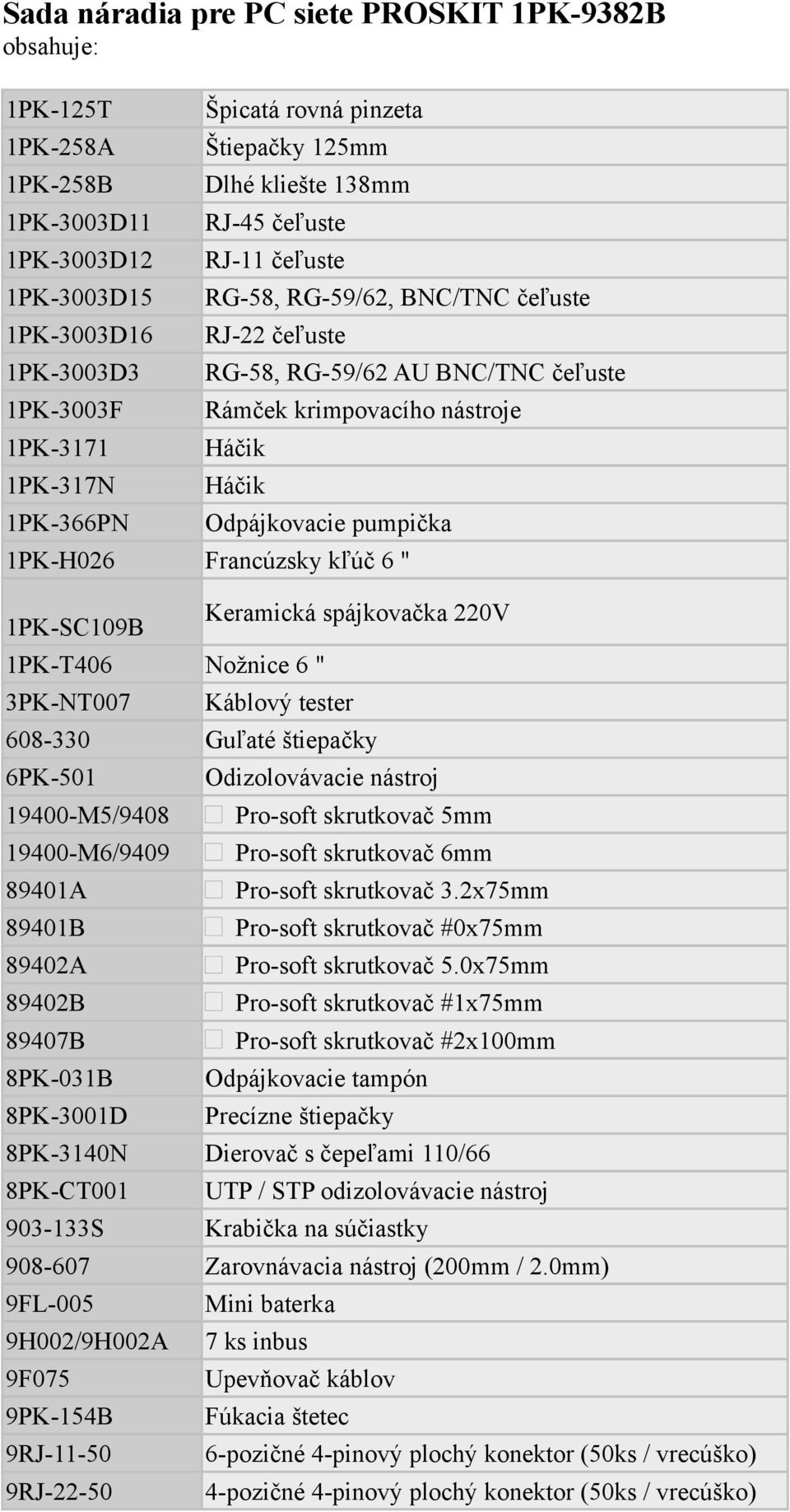 pumpička 1PK-H026 Francúzsky kľúč 6 " 1PK-SC109B 1PK-T406 Nožnice 6 " 3PK-NT007 Keramická spájkovačka 220V Káblový tester 608-330 Guľaté štiepačky 6PK-501 Odizolovávacie nástroj 19400-M5/9408