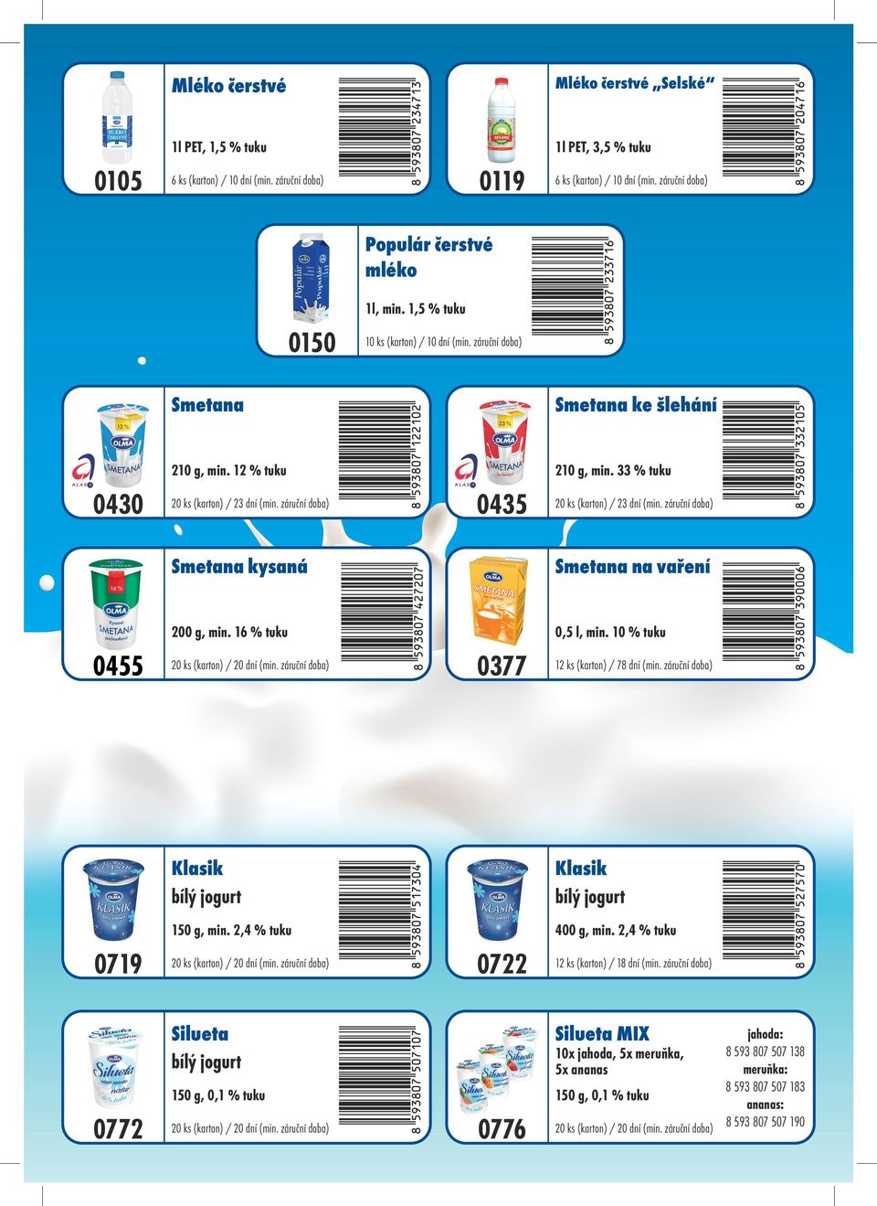 záruční doba) 0435 Smetana kysaná 210 g, min. 33 % tuku / 23 dní (min. záruční doba) Smetana na vaření 0455 200 g, min. 16 % tuku 0377 0,5 l, min. 10 % tuku 12 ks (karton) / 78 dní (min.