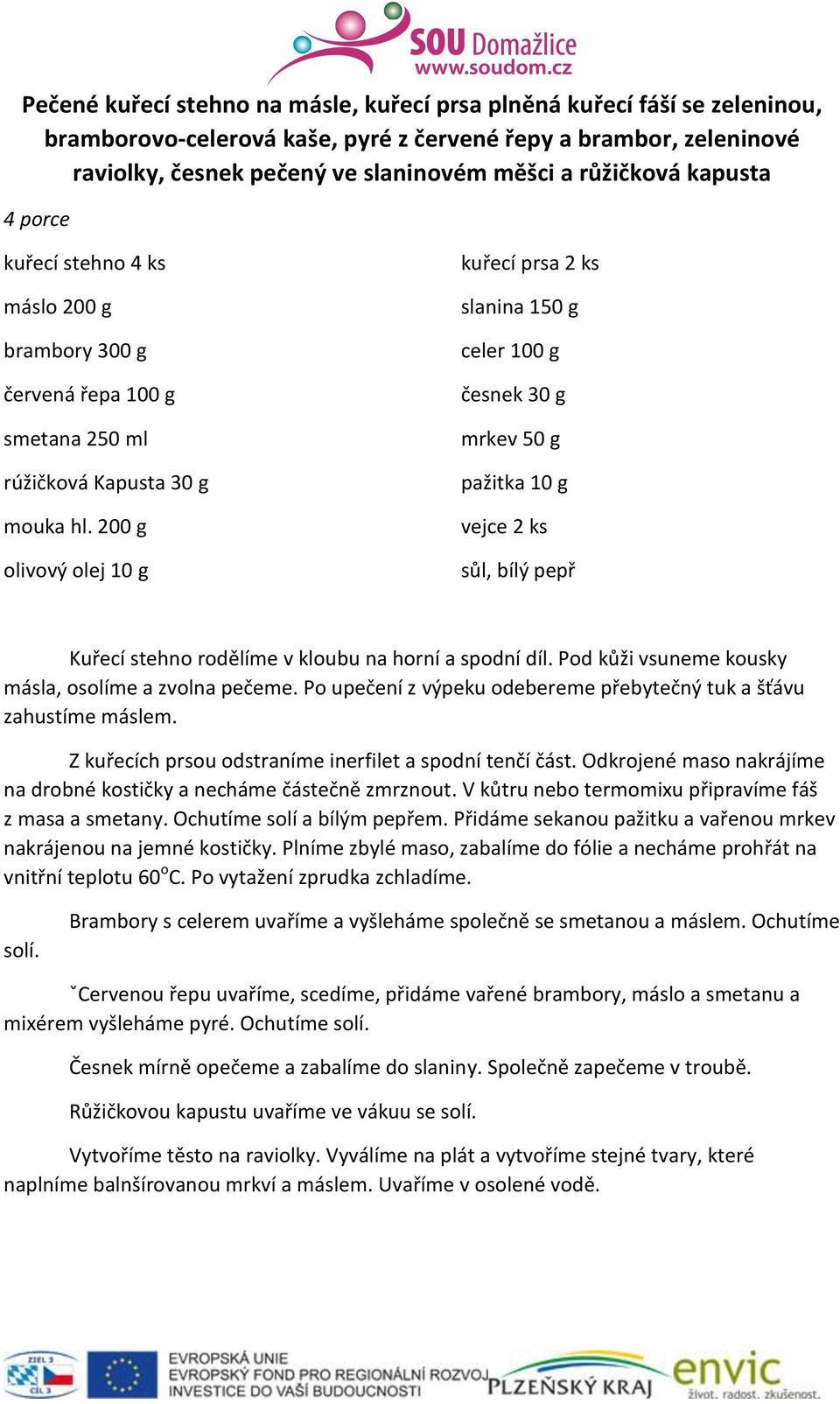 200 g olivový olej 10 g kuřecí prsa 2 ks slanina 150 g celer 100 g česnek 30 g mrkev 50 g pažitka 10 g vejce 2 ks sůl, bílý pepř Kuřecí stehno rodělíme v kloubu na horní a spodní díl.