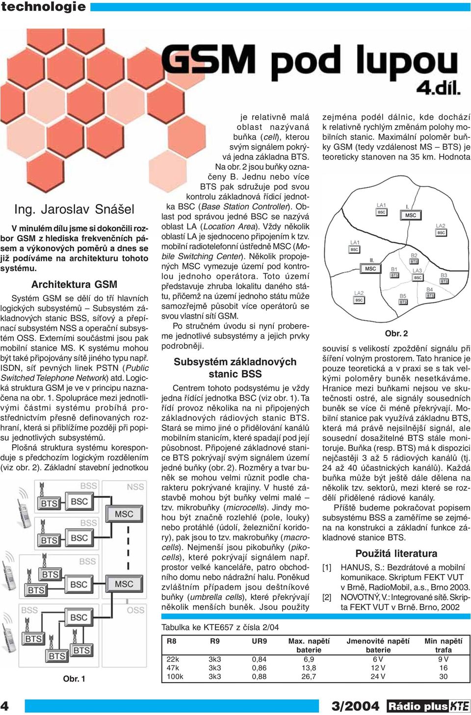 Externími součástmi jsou pak mobilní stanice MS. K systému mohou být také připojovány sítě jiného typu např. ISDN, síť pevných linek PSTN (Public Switched Telephone Network) atd.