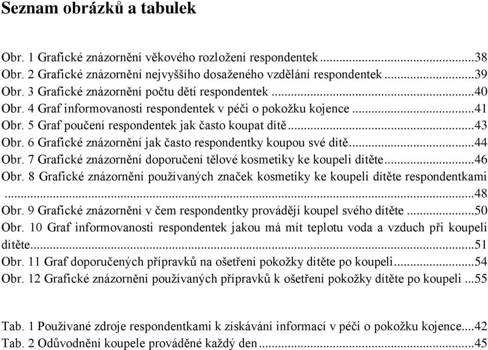 6 Grafické znázornění jak často respondentky koupou své dítě... 44 Obr. 7 Grafické znázornění doporučení tělové kosmetiky ke koupeli dítěte... 46 Obr.