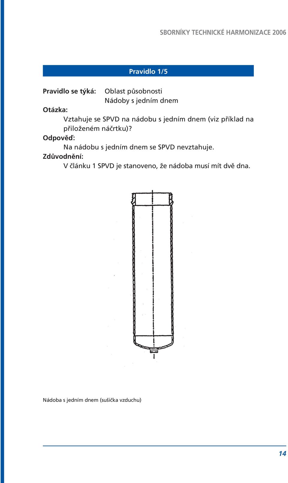 Odpověď: Na nádobu s jedním dnem se SPVD nevztahuje.