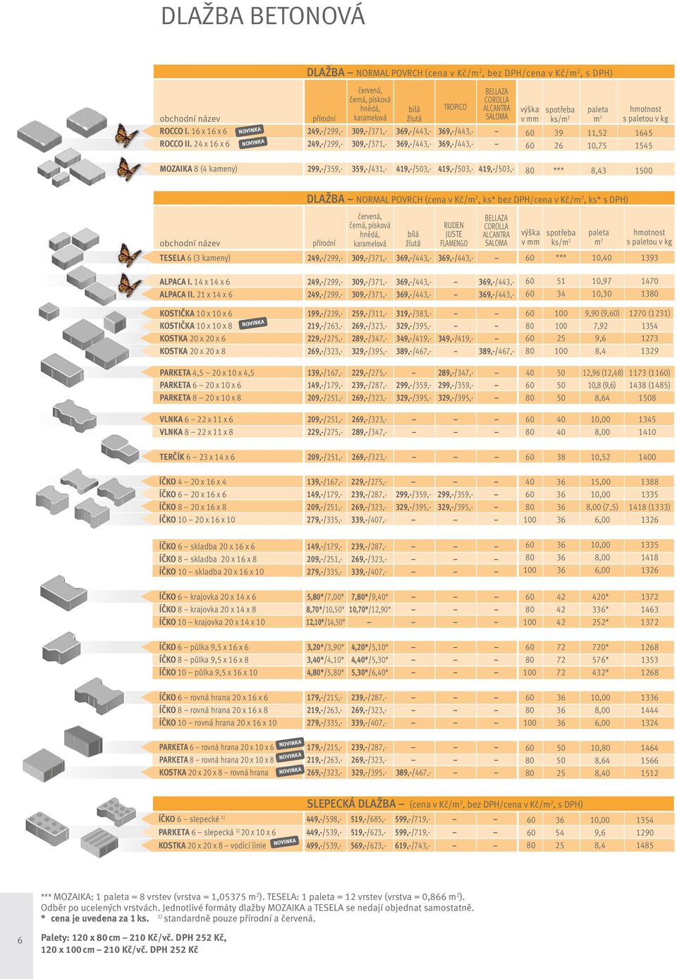 24 x 16 x 6 249,-/299,- 309,-/371,- 369,-/443,- 369,-/443,- výška ks/m 2 m 2 60 39 11,52 1645 60 26 10,75 1545 MOZAIKA 8 (4 kameny) 299,-/359,- 359,-/431,- 419,-/503,- 419,-/503,- 419,-/503,- 80 ***