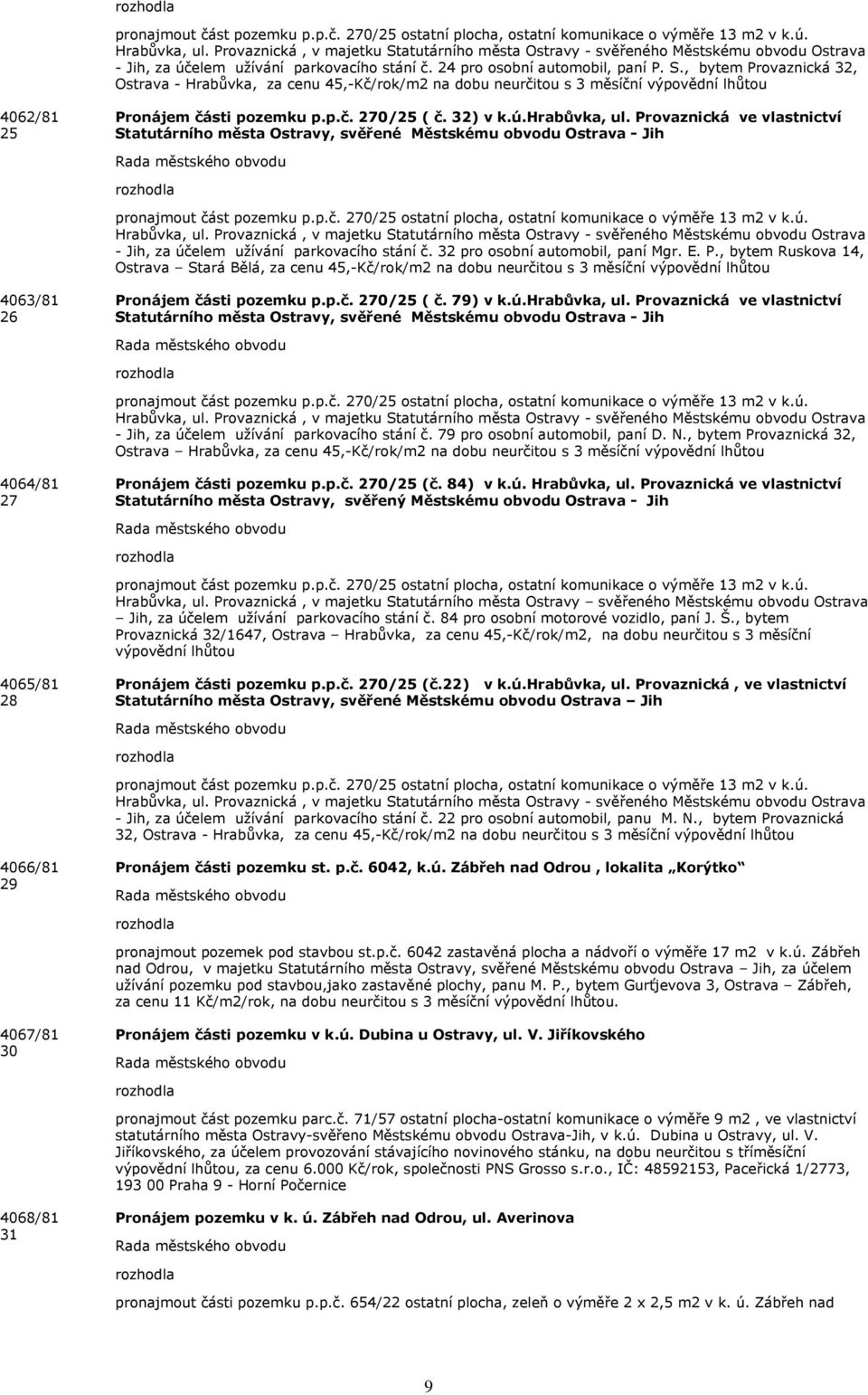 p.č. 270/25 ( č. 32) v k.ú.hrabůvka, ul. Provaznická ve vlastnictví Statutárního města Ostravy, svěřené Městskému obvodu Ostrava - Jih pronajmout část pozemku p.p.č. 270/25 ostatní plocha, ostatní komunikace o výměře 13 m2 v k.