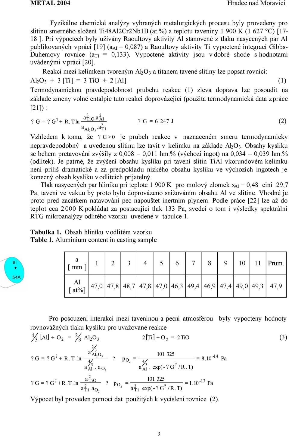 Ti = 0,1). Vypoctené aktivity jsou v dobré shode s hodnotami uvádenými v práci [0].