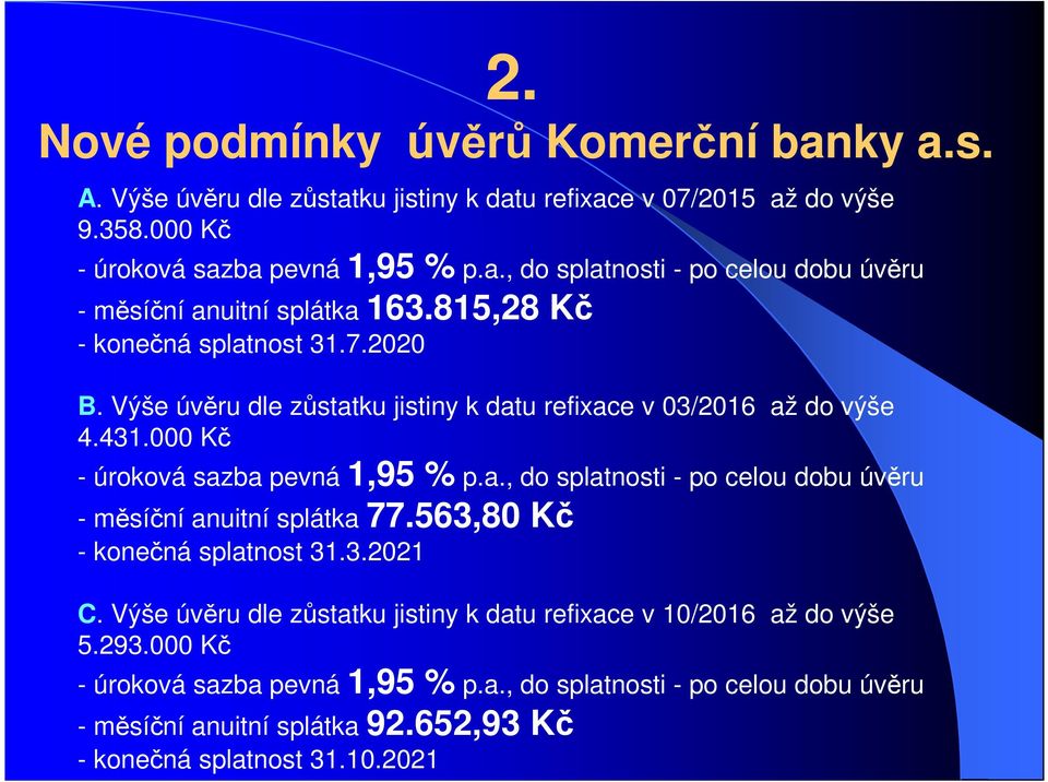 563,80 Kč - konečná splatnost 31.3.2021 C. Výše úvěru dle zůstatku jistiny k datu refixace v 10/2016 až do výše 5.293.000 Kč - úroková sazba pevná 1,95 % p.a., do splatnosti - po celou dobu úvěru - měsíční anuitní splátka 92.