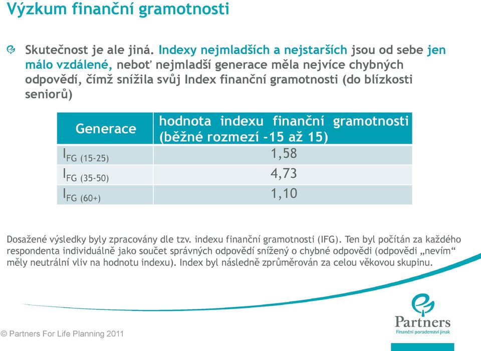 gramotnosti (do blízkosti seniorů) Generace hodnota indexu finanční gramotnosti (běžné rozmezí -15 až 15) I FG (15-25) 1,58 I FG (35-50) 4,73 I FG (60+) 1,10