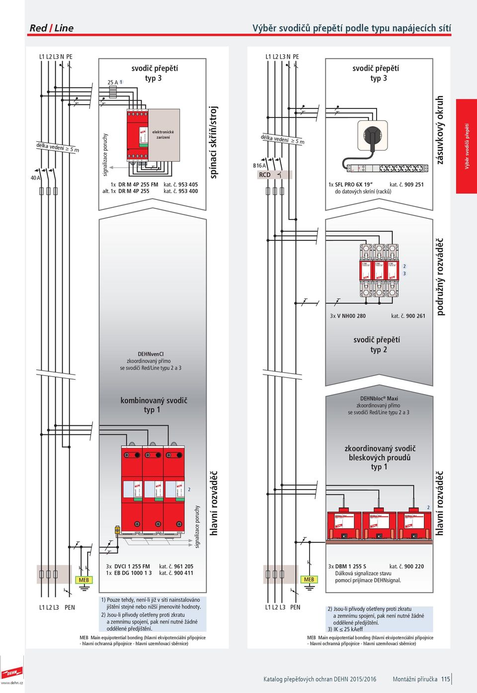 x DR M 4P 255 953 400 délka vedení 5 m B6 A RCD x SFL PRO 6X 9 909 25 zásuvkový okruh Výběr svodičů přepětí DEHNvenCI typ L DEHNvenCI L DEHNvenCI L DEHNvenCI DEHNbloc Maxi 2 V NH V N 00 280 V NH V N