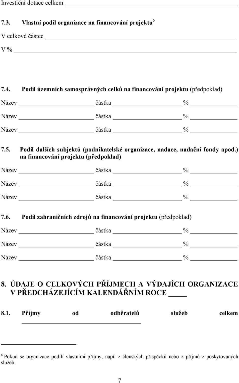 Podíl dalších subjektů (podnikatelské organizace, nadace, nadační fondy apod.) na financování projektu (předpoklad) 7.6.