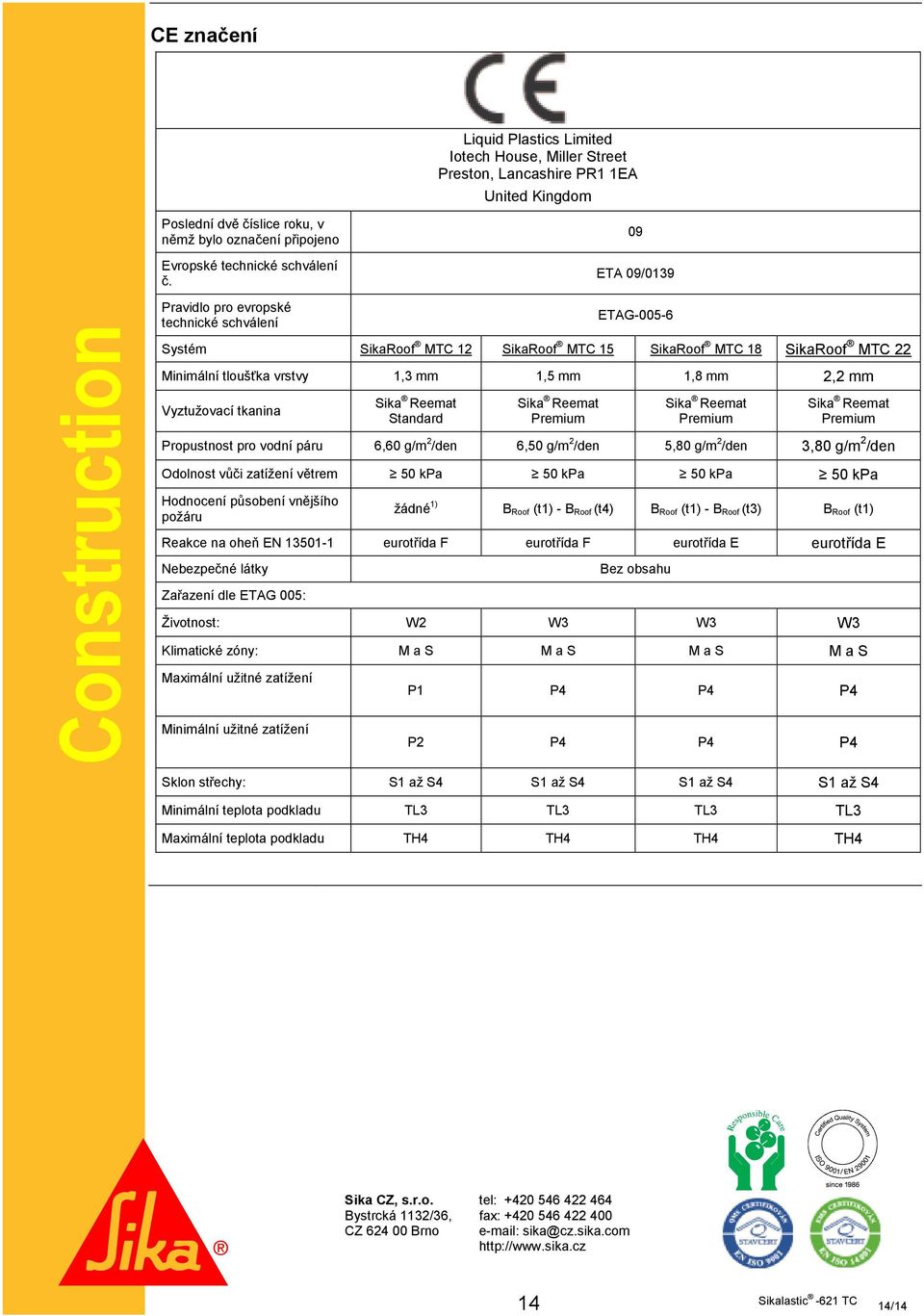 Vyztužovací tkanina Reemat Standard Reemat Premium Reemat Premium Reemat Premium Propustnost pro vodní páru 6,60 g/m 2 /den 6,50 g/m 2 /den 5,80 g/m 2 /den 3,80 g/m 2 /den Odolnost vůči zatížení