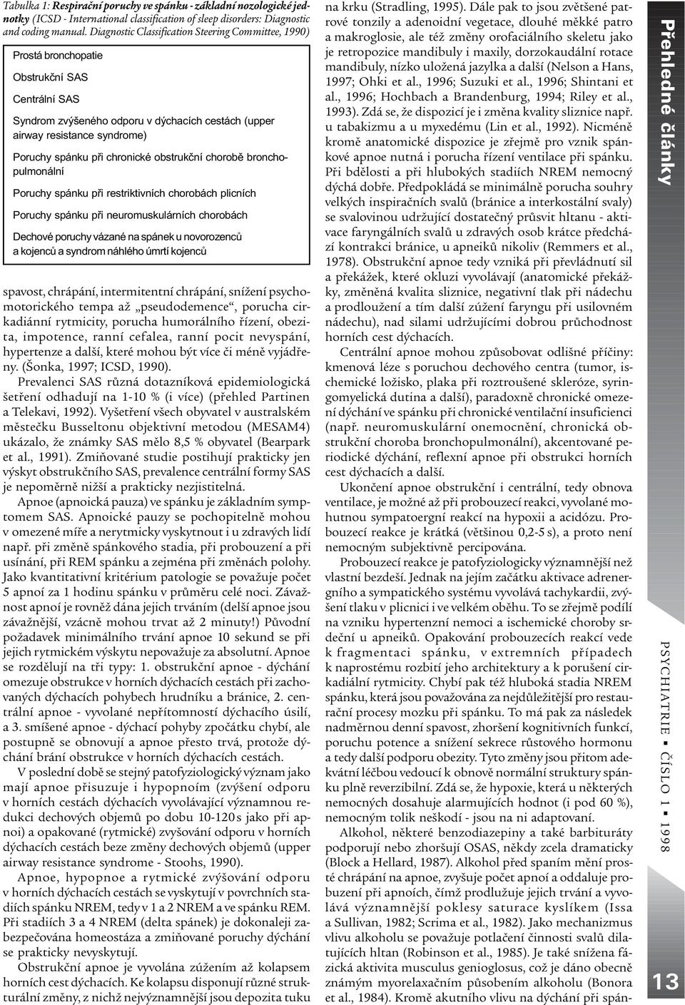 chronické obstrukèní chorobì bronchopulmonální Poruchy spánku pøi restriktivních chorobách plicních Poruchy spánku pøi neuromuskulárních chorobách Dechové poruchy vázané na spánek u novorozencù a
