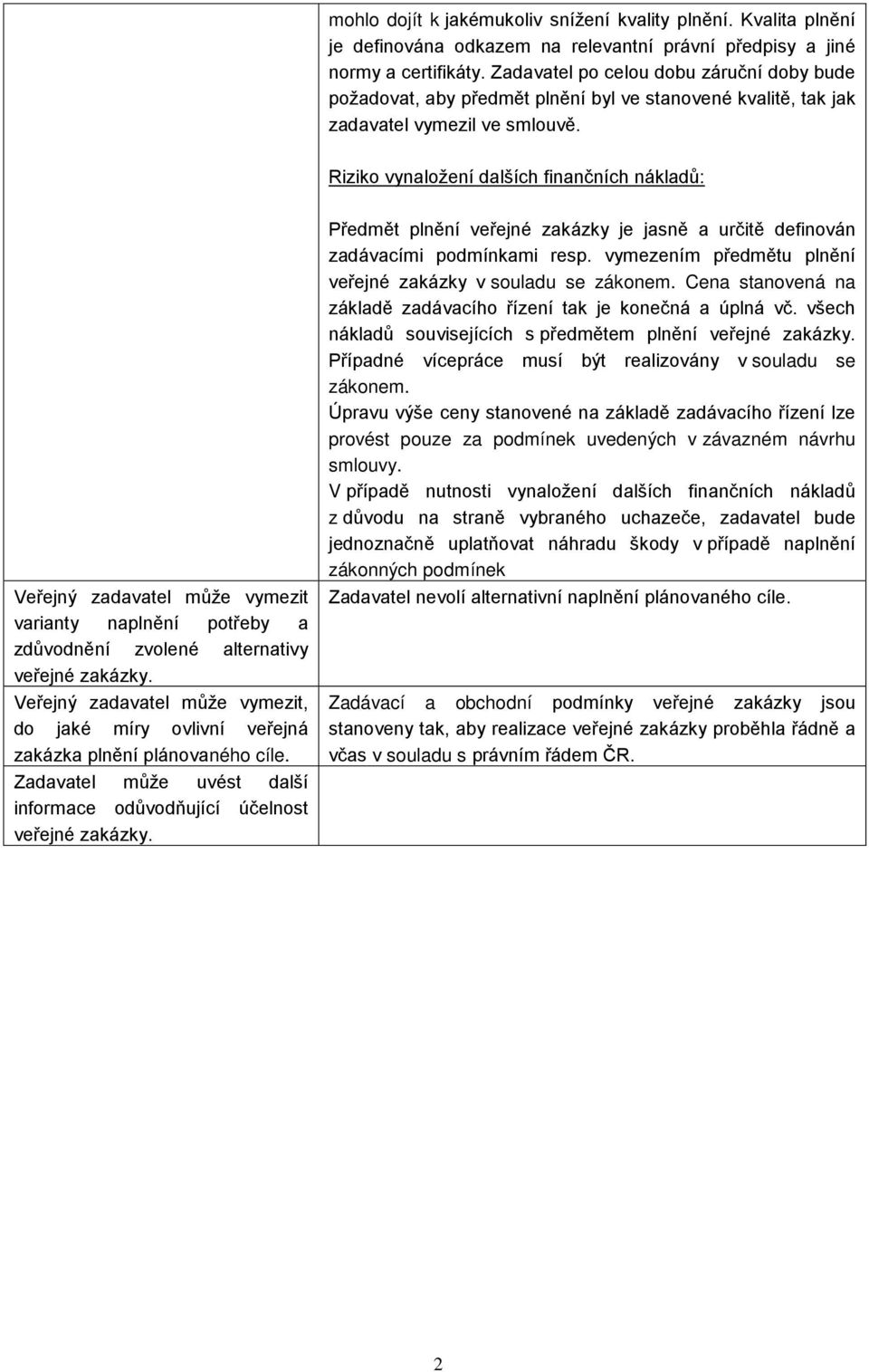 Riziko vynaložení dalších finančních nákladů: Veřejný zadavatel může vymezit varianty naplnění potřeby a zdůvodnění zvolené alternativy veřejné zakázky.