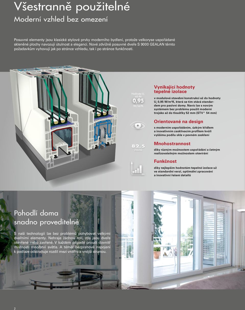 Hodnota U f až do W/m²K Vynikající hodnoty tepelné izolace v modulové stavební konstrukci až do hodnoty U f 0,95 W/m²K, která se tím stává standardem pro pasivní domy.