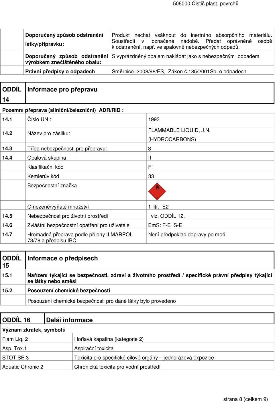 185/2001sb. o odpadech Informace pro přepravu 14 Pozemní přeprava (silniční/železniční) ADR/RID : 14.1 Číslo UN : 1993 14.2 Název pro zásilku: FLAMMABLE LIQUID, J.N. (HYDROCARBONS) 14.