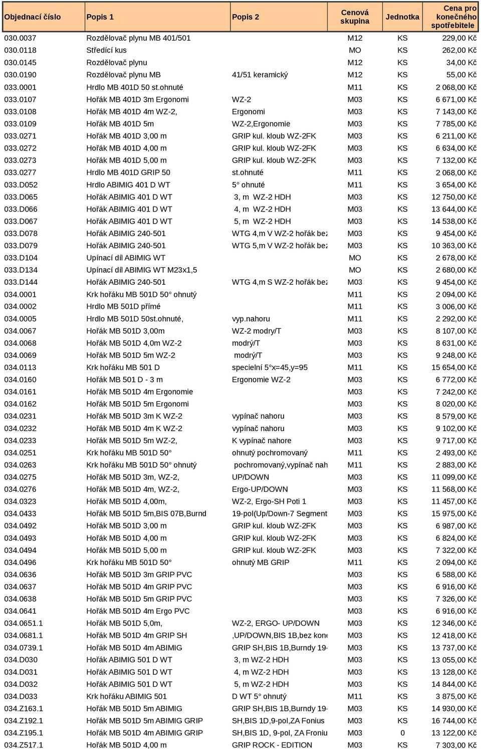 0271 Hořák MB 401D 3,00 m GRIP kul. kloub WZ-2FK M03 KS 033.0272 Hořák MB 401D 4,00 m GRIP kul. kloub WZ-2FK M03 KS 033.0273 Hořák MB 401D 5,00 m GRIP kul. kloub WZ-2FK M03 KS 033.0277 Hrdlo MB 401D GRIP 50 st.