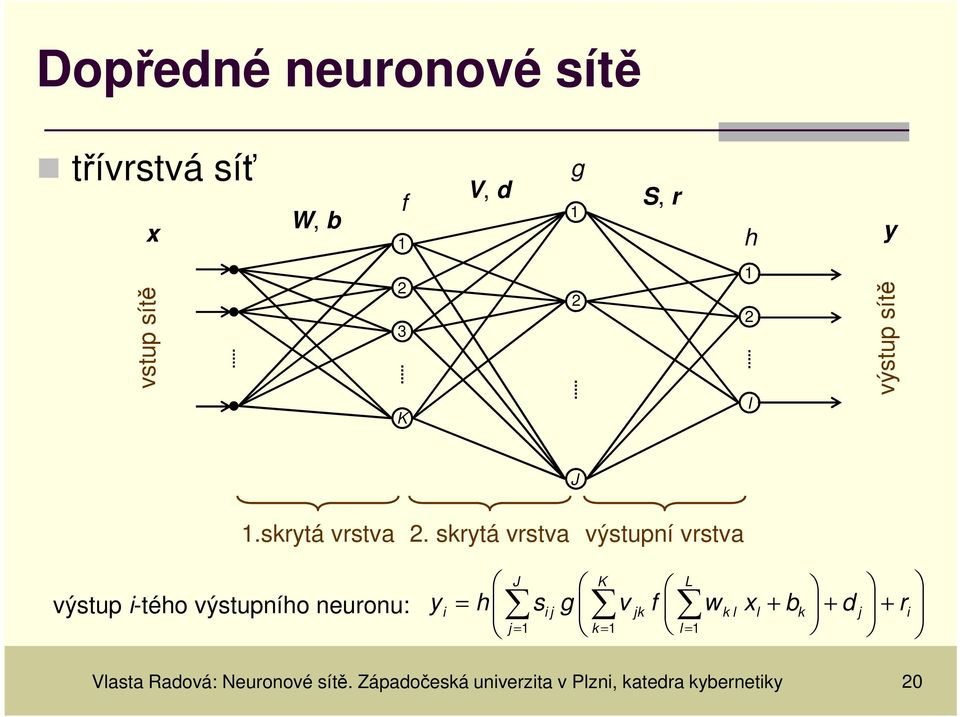 skrtá vrstva výstupní vrstva výstup i-tého výstupního neuronu: J K L = h s g v