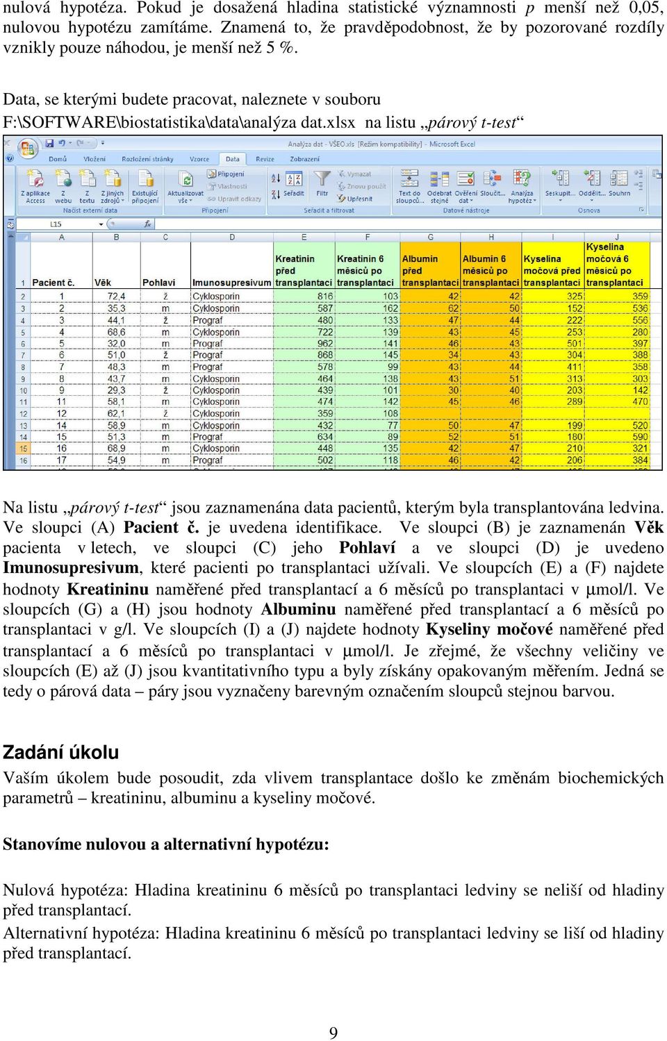 xlsx na listu párový t-test Na listu párový t-test jsou zaznamenána data pacient, kterým byla transplantována ledvina. Ve sloupci (A) Pacient. je uvedena identifikace.