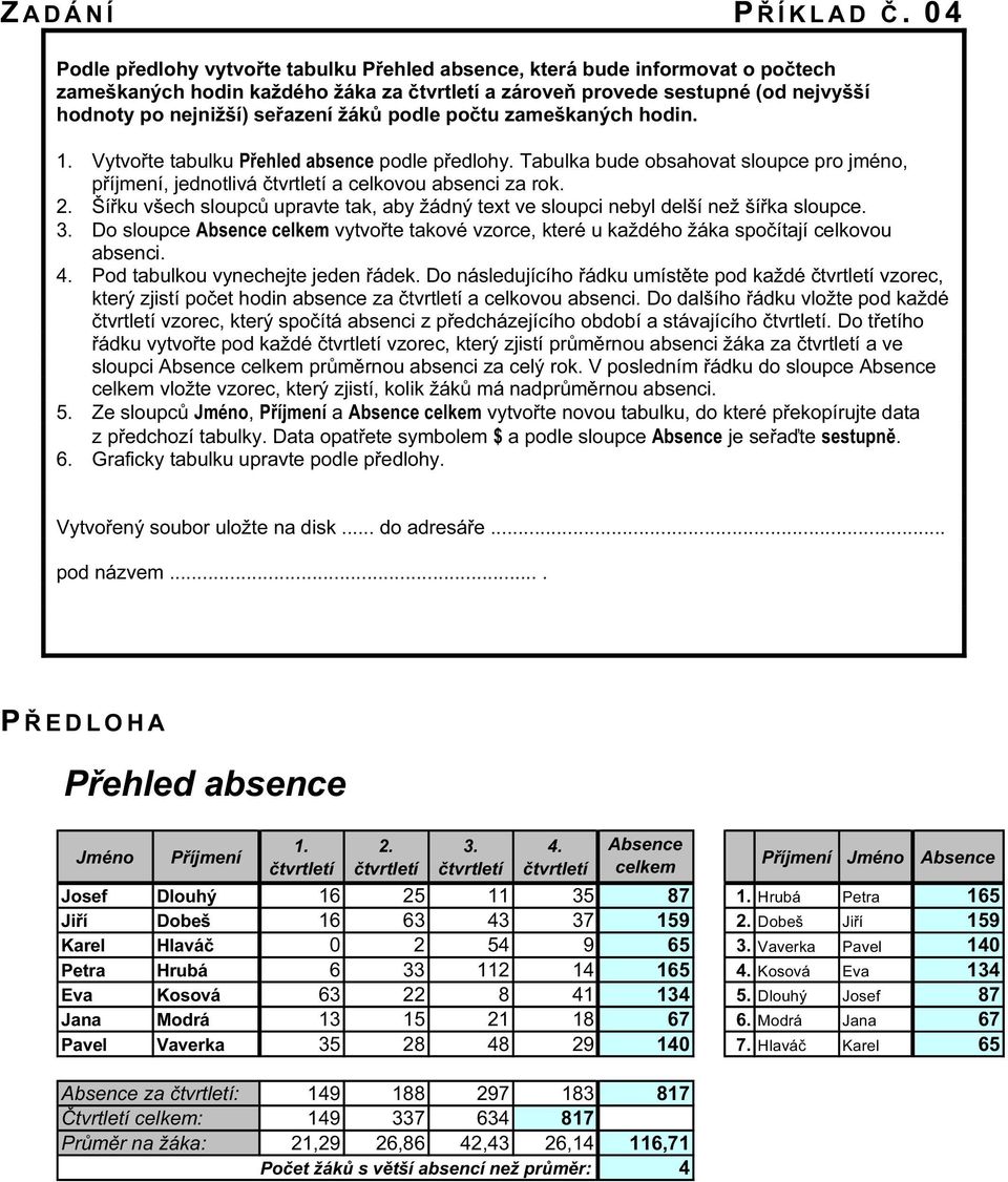 žáků podle počtu zameškaných hodin. 1. Vytvořte tabulku Přehled absence podle předlohy. Tabulka bude obsahovat sloupce pro jméno, příjmení, jednotlivá čtvrtletí a celkovou absenci za rok. 2.