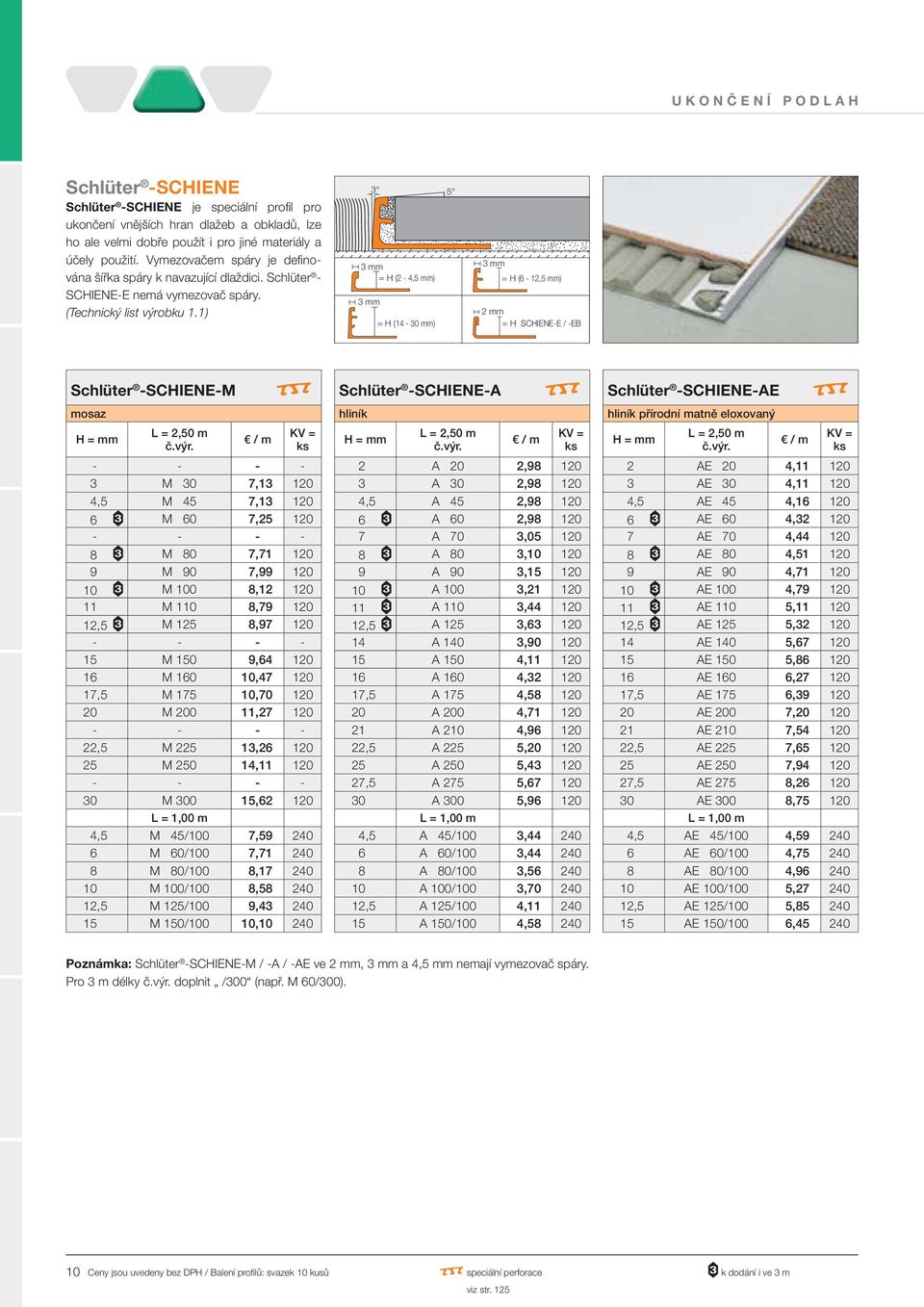 1) 3 3 mm = H (2-4,5 mm) 3 mm = H (14-30 mm) 5 3 mm = H (6-12,5 mm) 2 mm = H SCHIENE-E / -EB Schlüter -SCHIENE-M mosaz R - - - - 3 M 30 7,13 120 4,5 M 45 7,13 120 6 3 M 60 7,25 120 - - - - 8 3 M 80