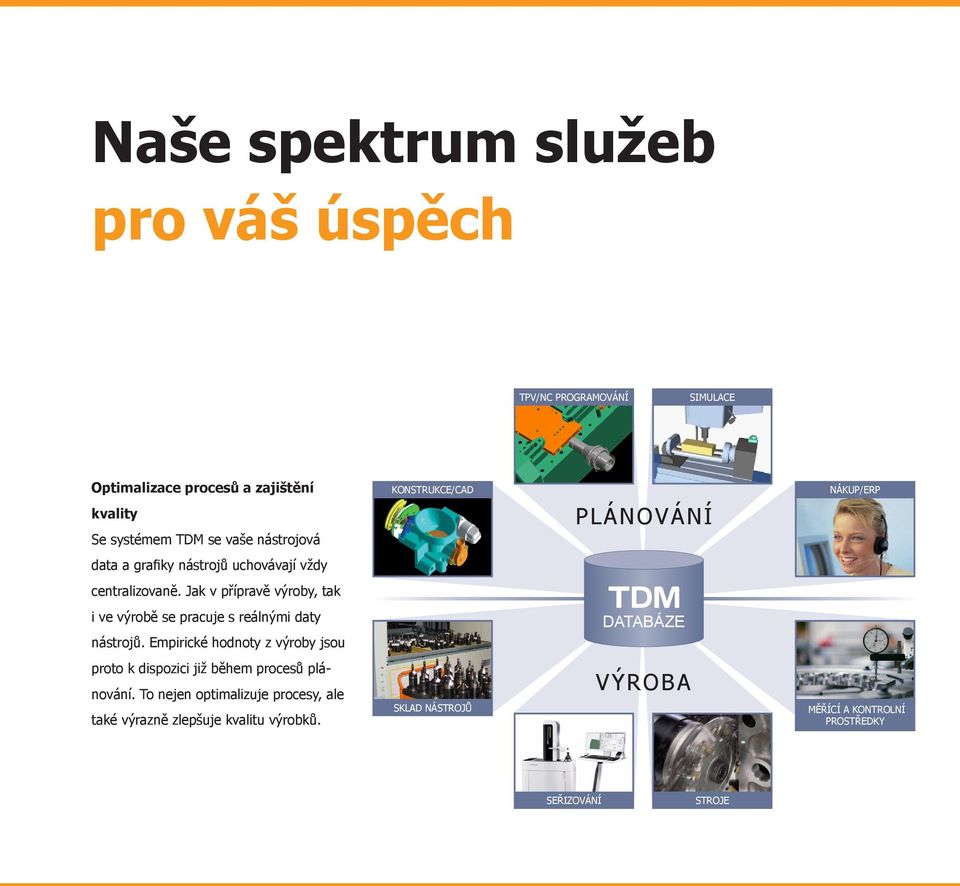 Jak v přípravě výroby, tak i ve výrobě se pracuje s reálnými daty nástrojů.